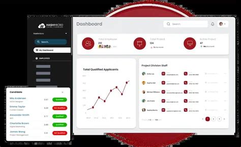 https//hris.rmf.org.ph|Top 10 HR Software (HRIS) in The Philippines .